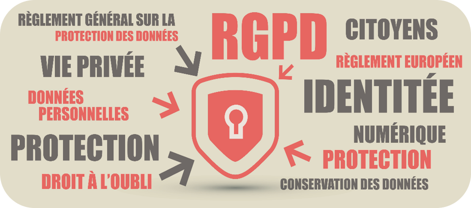 RGPD